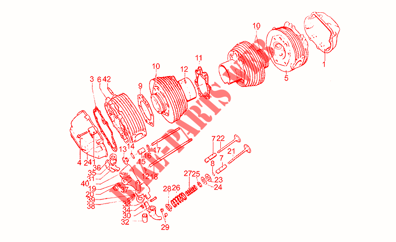 Cylinder head para MOTO GUZZI T3 e Derivati Calif./T4/Pol./CC/PA 1981